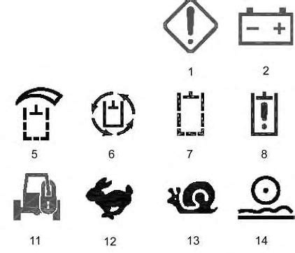 cat skid steer dash lights|Caterpillar Warning Lights, Symbols and Means.